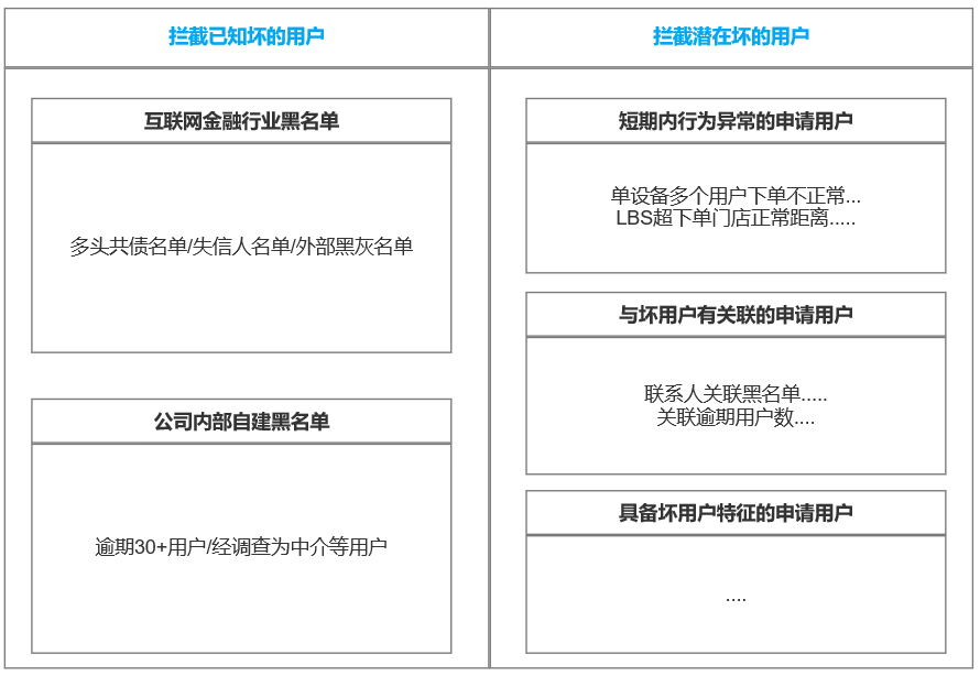 产品经理，产品经理网站